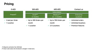 Pricing
Small**
(1 Outlet)
Medium**
(2 – 5 Outlet)
Enterprise
(custom)
✓ Up to 300 Orders per
month
✓ 1 Location
Prepaid*
✓ 2 Aed per Order
✓ 1 Location
✓ Up to 700 Orders per
month
✓ 2-5 Locations
✓ Unlimited orders
✓ Unlimited locations
✓ Premium features
(**) Each order above the threshold is charged 1.5 Aed extra
(*) Requires activation fee (360 Aed)
Subscription
300 AED 600 AED Contact us0 AED
 