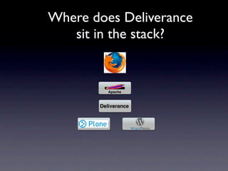 Where does Deliverance
   sit in the stack?


          Apache



       Deliverance
 