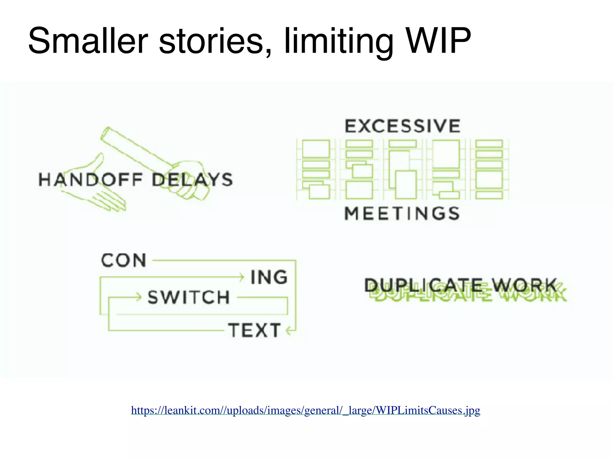 Smaller stories, limiting WIP
https://leankit.com//uploads/images/general/_large/WIPLimitsCauses.jpg
 