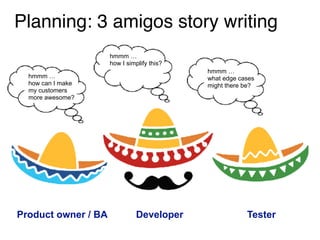 Planning: 3 amigos story writing
Product owner / BA Developer Tester
hmmm …  
what edge cases 
might there be?
hmmm …  
how I simplify this?
hmmm …  
how can I make 
my customers 
more awesome?
 