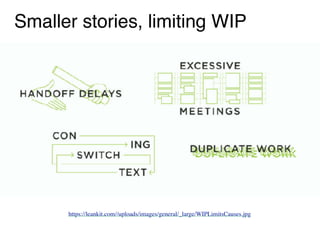 Smaller stories, limiting WIP
https://leankit.com//uploads/images/general/_large/WIPLimitsCauses.jpg
 