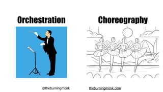 @theburningmonk theburningmonk.com
Orchestration Choreography
 