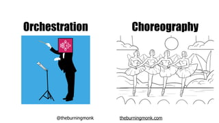 @theburningmonk theburningmonk.com
Orchestration Choreography
 
