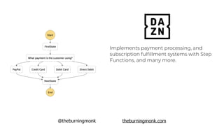 @theburningmonk theburningmonk.com
Implements payment processing, and
subscription fulﬁllment systems with Step
Functions, and many more.
 