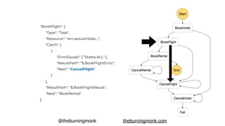 @theburningmonk theburningmonk.com
"BookFlight": {
"Type": “Task",
"Resource": “arn:aws:lambda:…”,
"Catch": [
{
"ErrorEquals": [ “States.ALL" ],
"ResultPath": "$.BookFlightError",
"Next": “CancelFlight"
}
],
"ResultPath": "$.BookFlightResult",
"Next": "BookRental"
},
 