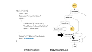 @theburningmonk theburningmonk.com
"CancelFlight": {
"Type": “Task",
"Resource": “arn:aws:lambda:…”,
"Catch": [
{
"ErrorEquals": [ “States.ALL" ],
"ResultPath": "$.CancelFlightError",
"Next": “CancelFlight"
}
],
"ResultPath": "$.CancelFlightResult",
"Next": “CancelHotel"
},
 