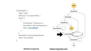 @theburningmonk theburningmonk.com
"CancelFlight": {
"Type": “Task",
"Resource": “arn:aws:lambda:…”,
"Catch": [
{
"ErrorEquals": [ “States.ALL" ],
"ResultPath": "$.CancelFlightError",
"Next": “CancelFlight"
}
],
"ResultPath": "$.CancelFlightResult",
"Next": “CancelHotel"
},
 