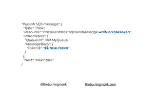 @theburningmonk theburningmonk.com
"Publish SQS message": {
 "Type": "Task",
 "Resource": "arn:aws:states:::sqs:sendMessage.waitForTaskToken",
 "Parameters": {
 "QueueUrl": !Ref MyQueue,
"MessageBody": {
"Token.$": "$$.Task.Token"
}
},
 "Next": "NextState"
}
 