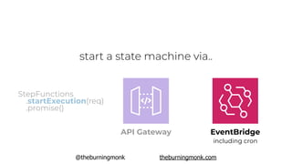 @theburningmonk theburningmonk.com
start a state machine via..
EventBridge
including cron
StepFunctions
.startExecution(req)
.promise()
API Gateway
 