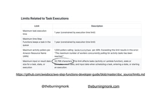 @theburningmonk theburningmonk.com
https://github.com/awsdocs/aws-step-functions-developer-guide/blob/master/doc_source/limits.md
 