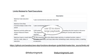@theburningmonk theburningmonk.com
https://github.com/awsdocs/aws-step-functions-developer-guide/blob/master/doc_source/limits.md
use S3 to store
large payloads
 