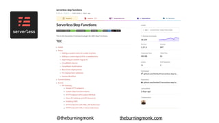 @theburningmonk theburningmonk.com
 