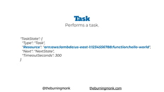 @theburningmonk theburningmonk.com
"TaskState": {
 "Type": "Task",
 "Resource": "arn:aws:lambda:us-east-1:1234556788:function:hello-world",
 "Next": "NextState",
 "TimeoutSeconds": 300
}
Task
Performs a task.
 