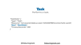 @theburningmonk theburningmonk.com
"TaskState": {
 "Type": "Task",
 "Resource": "arn:aws:lambda:us-east-1:1234556788:function:hello-world",
 "Next": "NextState",
 "TimeoutSeconds": 300
}
Task
Performs a task.
 