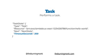 @theburningmonk theburningmonk.com
"TaskState": {
 "Type": "Task",
 "Resource": "arn:aws:lambda:us-east-1:1234556788:function:hello-world",
 "Next": "NextState",
 "TimeoutSeconds": 300
}
Task
Performs a task.
 
