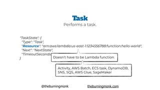 @theburningmonk theburningmonk.com
"TaskState": {
 "Type": "Task",
 "Resource": "arn:aws:lambda:us-east-1:1234556788:function:hello-world",
 "Next": "NextState",
 "TimeoutSeconds": 300
}
Task
Doesn’t have to be Lambda function.
Performs a task.
Activity, AWS Batch, ECS task, DynamoDB,
SNS, SQS, AWS Glue, SageMaker
 