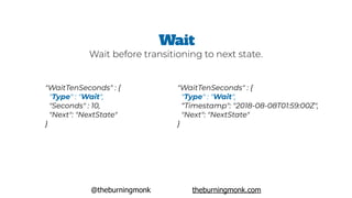@theburningmonk theburningmonk.com
"WaitTenSeconds" : {
 "Type" : "Wait",
 "Seconds" : 10,
 "Next": "NextState"
}
Wait
Wait before transitioning to next state.
"WaitTenSeconds" : {
 "Type" : "Wait",
“Timestamp": "2018-08-08T01:59:00Z",  
"Next": "NextState"
}
 