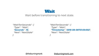 @theburningmonk theburningmonk.com
"WaitTenSeconds" : {
 "Type" : "Wait",
 "Seconds" : 10,
 "Next": "NextState"
}
Wait
Wait before transitioning to next state.
"WaitTenSeconds" : {
 "Type" : "Wait",
“Timestamp": "2018-08-08T01:59:00Z",  
"Next": "NextState"
}
 