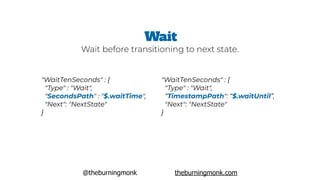 @theburningmonk theburningmonk.com
"WaitTenSeconds" : {
 "Type" : "Wait",
 "SecondsPath" : "$.waitTime",
 "Next": "NextState"
}
Wait
Wait before transitioning to next state.
"WaitTenSeconds" : {
 "Type" : "Wait",
“TimestampPath": “$.waitUntil”,  
"Next": "NextState"
}
 