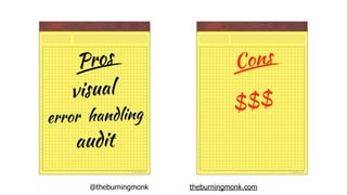 @theburningmonk theburningmonk.com
Pros Cons
visual
$$$
error handling
audit
 