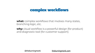 @theburningmonk theburningmonk.com
complex workflows
what: complex workﬂows that involves many states,
branching logic, etc.
why: visual workﬂow is a powerful design (for product)
and diagnostic tool (for customer support).
 