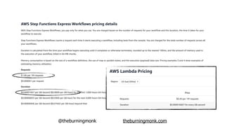 @theburningmonk theburningmonk.com
 