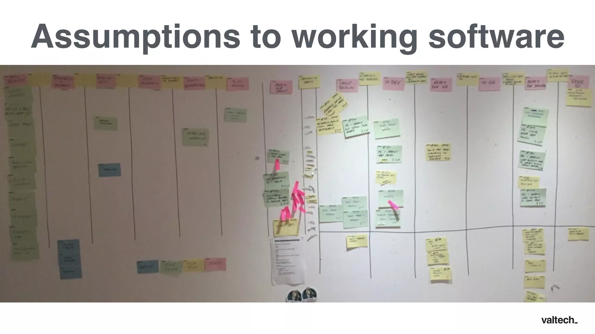 Assumptions to working software
 