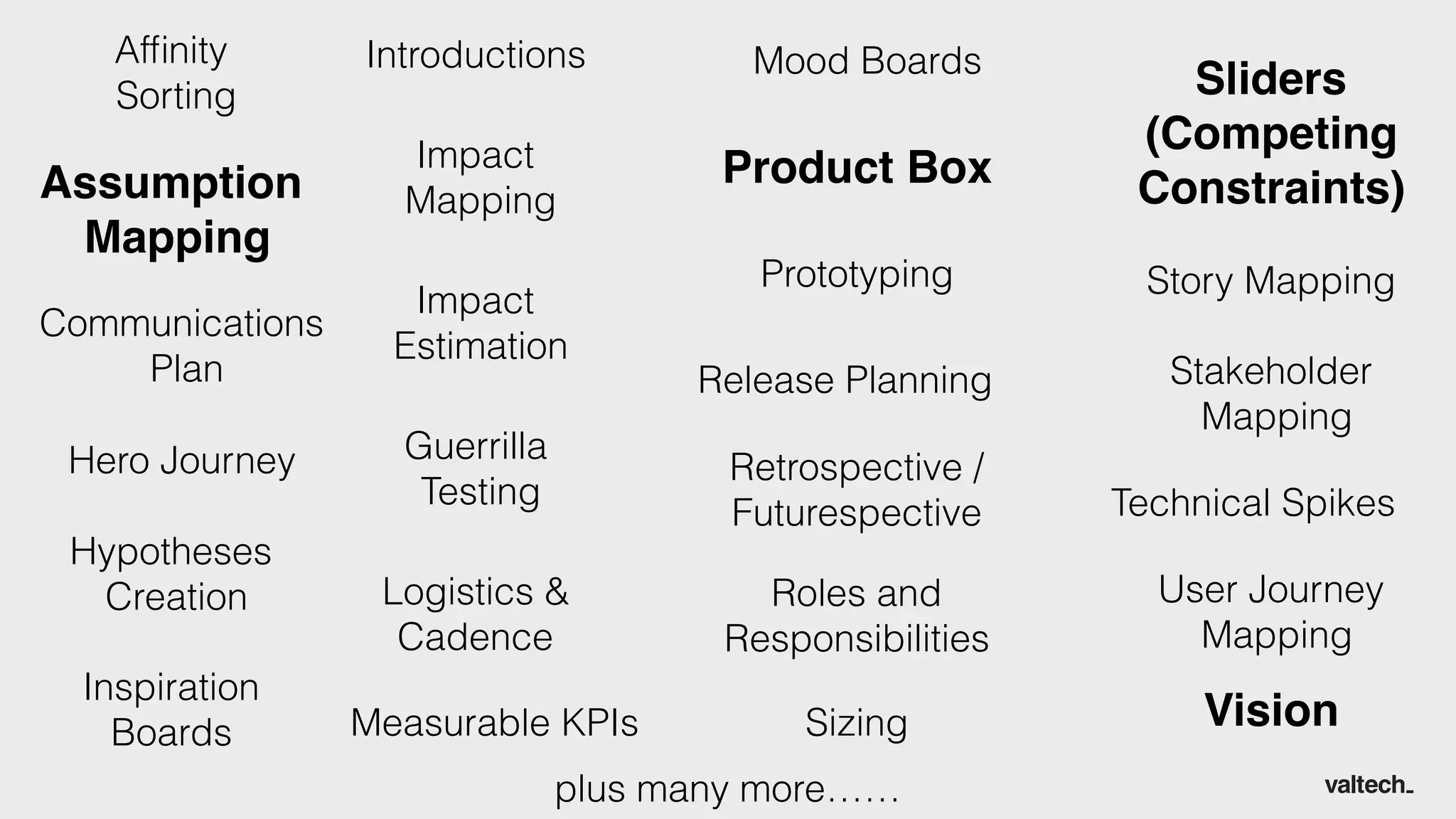 Assumption
Mapping
Impact
Mapping
Impact
Estimation
Technical Spikes
Vision
Product Box
Sliders
(Competing
Constraints)
Measurable KPIs
Hero Journey
Stakeholder
Mapping
Communications
Plan
Logistics &
Cadence
Introductions
Retrospective /
Futurespective
Prototyping
Hypotheses
Creation User Journey
Mapping
Story Mapping
Release Planning
Guerrilla
Testing
Afﬁnity
Sorting
Sizing
Mood Boards
Inspiration
Boards
Roles and
Responsibilities
plus many more……
 