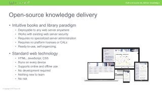 Author documents, deliver knowledge®
 