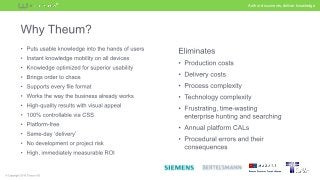 Author documents, deliver knowledge®
 