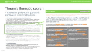 Author documents, deliver knowledge®
 