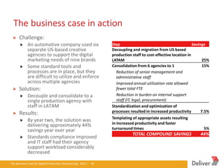 The business case in action
       Challenge:
               An automotive company used six                                          Step                                           Savings
               separate US-based creative                                              Decoupling and migration from US based
               agencies to support the digital                                         production staff to cost-effective location in
               marketing needs of nine brands                                          LATAM                                                25%
               Some standard tools and                                                 Consolidation from 6 agencies to 1                   15%
               processes are in place, but they                                          Reduction of senior management and
               are difficult to utilize and enforce                                      administrative staff
               across multiple agencies                                                  Improved annual utilization rate allowed
       Solution:                                                                         fewer total FTE
               Decouple and consolidate to a                                             Reduction in burden on internal support
               single production agency with                                             staff (IT, legal, procurement)
               staff in LATAM                                                          Standardization and optimization of
       Results:                                                                        processes resulted in increased productivity        7.5%
                                                                                       Templating of appropriate assets resulting
               By year two, the solution was
               delivering approximately 44%                                            in increased productivity and faster
               savings year over year                                                  turnaround times                                    5%
                                                                                                  TOTAL COMPOUND SAVINGS                  44%
               Standards compliance improved
               and IT staff had their agency
               support workload considerably
               decreased

The Business Case for Digital Production Outsourcing| 2012iverPresentation|3.5.11|18
                                                        Del | 18
 
