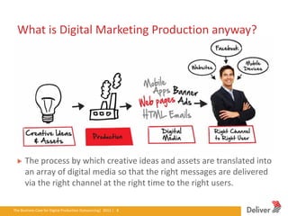 What is Digital Marketing Production anyway?




        The process by which creative ideas and assets are translated into
        an array of digital media so that the right messages are delivered
        via the right channel at the right time to the right users.

The Business Case for Digital Production Outsourcing| 2012iverPresentation|3.5.11|8
                                                        Del | 8
 