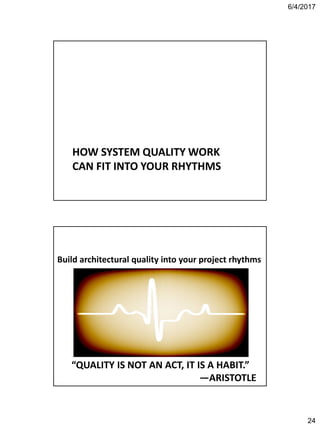 6/4/2017
24
HOW SYSTEM QUALITY WORK
CAN FIT INTO YOUR RHYTHMS
“QUALITY IS NOT AN ACT, IT IS A HABIT.”
—ARISTOTLE
Build architectural quality into your project rhythms
 