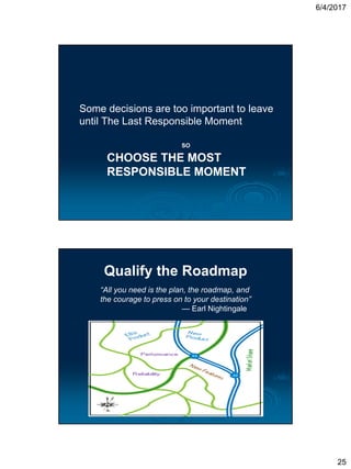 6/4/2017
25
SO
CHOOSE THE MOST
RESPONSIBLE MOMENT
Some decisions are too important to leave
until The Last Responsible Moment
Qualify the Roadmap
“All you need is the plan, the roadmap, and
the courage to press on to your destination”
— Earl Nightingale
 