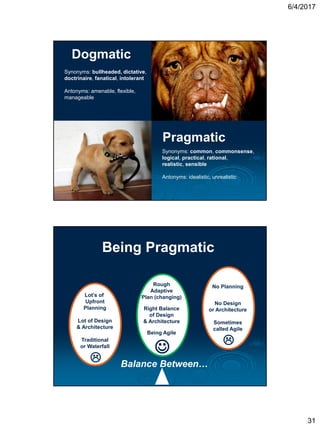 6/4/2017
31
Dogmatic
Pragmatic
Synonyms: bullheaded, dictative,
doctrinaire, fanatical, intolerant
Antonyms: amenable, flexible,
manageable
Synonyms: common, commonsense,
logical, practical, rational,
realistic, sensible
Antonyms: idealistic, unrealistic
Being Pragmatic
No Planning
No Design
or Architecture
Sometimes
called Agile

Lot’s of
Upfront
Planning
Lot of Design
& Architecture
Traditional
or Waterfall

Rough
Adaptive
Plan (changing)
Right Balance
of Design
& Architecture
Being Agile

Balance Between…
 