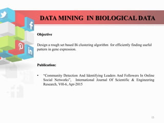 DATA MINING IN BIOLOGICAL DATA
Objective
Design a rough set based Bi clustering algorithm for efficiently finding useful
pattern in gene expression.
Publication:
• “Community Detection And Identifying Leaders And Followers In Online
Social Networks”, International Journal Of Scientific & Engineering
Research, V0l-6, Apr-2015
15
 