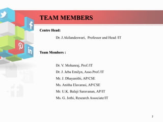 TEAM MEMBERS
Centre Head:
Dr. J.Akilandeswari, Professor and Head /IT
Team Members :
Dr. V. Mohanraj, Prof./IT
Dr. J. Jeba Emilyn, Asso.Prof./IT
Mr. J. Dhayanithi, AP/CSE
Ms. Anitha Elavarasi, AP/CSE
Mr. U.K. Balaji Saravanan, AP/IT
Ms. G. Jothi, Research Associate/IT
2
 