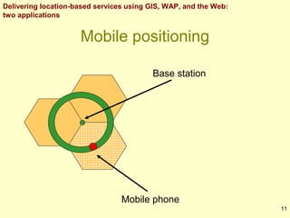 Delivering location-based services using GIS, WAP, and the Web:
two applications

Mobile positioning
Base station

Mobile phone
11

 