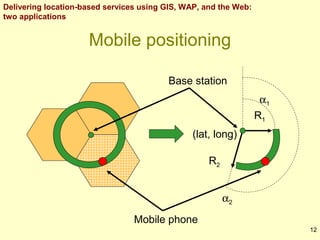 Delivering location-based services using GIS, WAP, and the Web:
two applications

Mobile positioning
Base station
α1
R1
(lat, long)
R2
α2
Mobile phone
12

 
