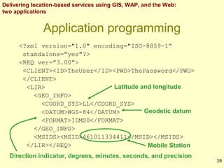 Delivering location-based services using GIS, WAP, and the Web:
two applications

Application programming
<?xml version="1.0" encoding="ISO-8859-1“
standalone="yes"?>
<REQ ver=”3.00”>
<CLIENT><ID>TheUser</ID><PWD>ThePassword</PWD>
</CLIENT>
Latitude and longitude
<LIR>
<GEO_INFO>
<COORD_SYS>LL</COORD_SYS>
Geodetic datum
<DATUM>WGS-84</DATUM>
<FORMAT>IDMS0</FORMAT>
</GEO_INFO>
<MSIDS><MSID>461011334411</MSID></MSIDS>
</LIR></REQ>
Mobile Station
Direction indicator, degrees, minutes, seconds, and precision

29

 
