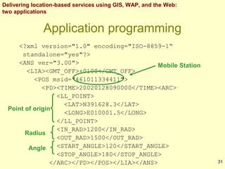 Delivering location-based services using GIS, WAP, and the Web:
two applications

Application programming
<?xml version="1.0" encoding="ISO-8859-1“
standalone="yes"?>
<ANS ver="3.00">
Mobile Station
<LIA><GMT_OFF>+0100</GMT_OFF>
<POS msid="461011334411">
<PD><TIME>20020128090000</TIME><ARC>
<LL_POINT>
<LAT>N391628.3</LAT>
Point of origin
<LONG>E010001.5</LONG>
</LL_POINT>
<IN_RAD>1200</IN_RAD>
Radius
<OUT_RAD>1500</OUT_RAD>
<START_ANGLE>120</START_ANGLE>
Angle
<STOP_ANGLE>180</STOP_ANGLE>
</ARC></PD></POS></LIA></ANS>

31

 