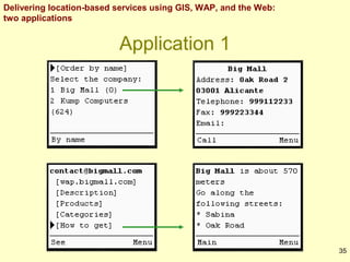 Delivering location-based services using GIS, WAP, and the Web:
two applications

Application 1

35

 