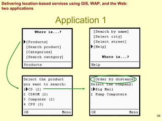 Delivering location-based services using GIS, WAP, and the Web:
two applications

Application 1

34

 