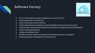 Software Factory
● SF is a CI/CD platform based on OpenStack's own CI ("Infra")
● Code hosting and review (Gerrit)
● Jobs orchestration (Zuul & Jenkins)
● Project dependencies management when building testing environments (Zuul)
● Jobs executors spawned & terminated on demand on an OpenStack cloud (Nodepool)
● Smart commit gating (Zuul)
● config: everything as code
● Flexible workflow, based on reviewing and testing code prior to merging it
● Etherpad, pastebin, RepoXplorer and much more.
 