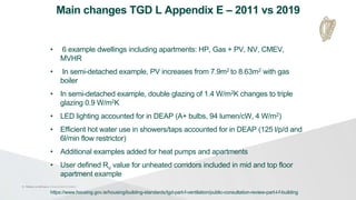 Delivering a domestic nearly zero energy building | PPTX