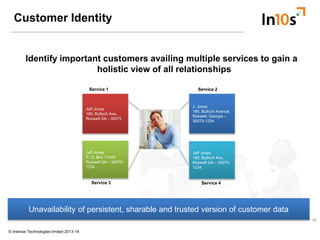 Delivering agile customer experience in the nexus Era Slide 16
