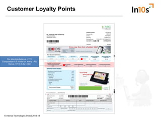 © Intense Technologies limited 2013-14
Customer Loyalty Points
Out standing balance = 721
Computation-0.5 points for every...