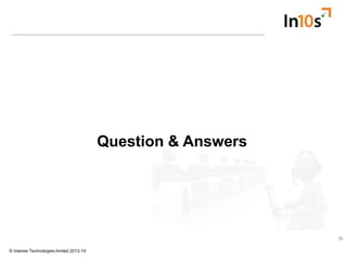 © Intense Technologies limited 2013-14
Question & Answers
36
 