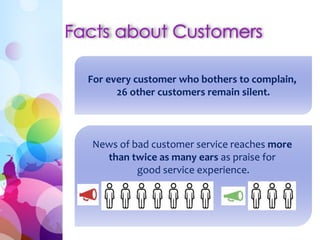 For every customer who bothers to complain, 
26 other customers remain silent. 
News of bad customer service reaches more 
than twice as many ears as praise for 
good service experience. 
 
